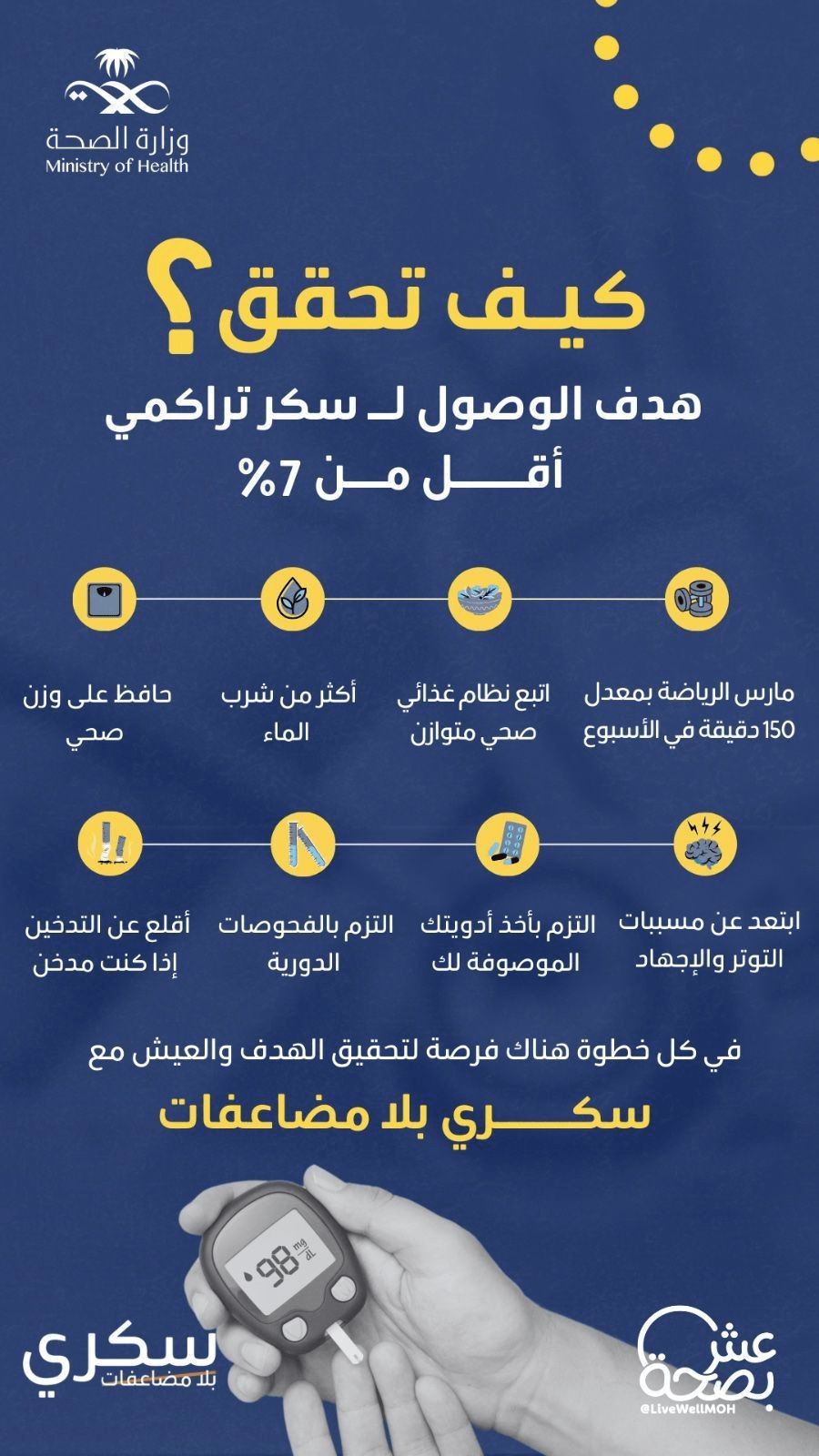 كيف تحقق هدف الوصول لـ سكر تراكمي أقل من 7% ؟