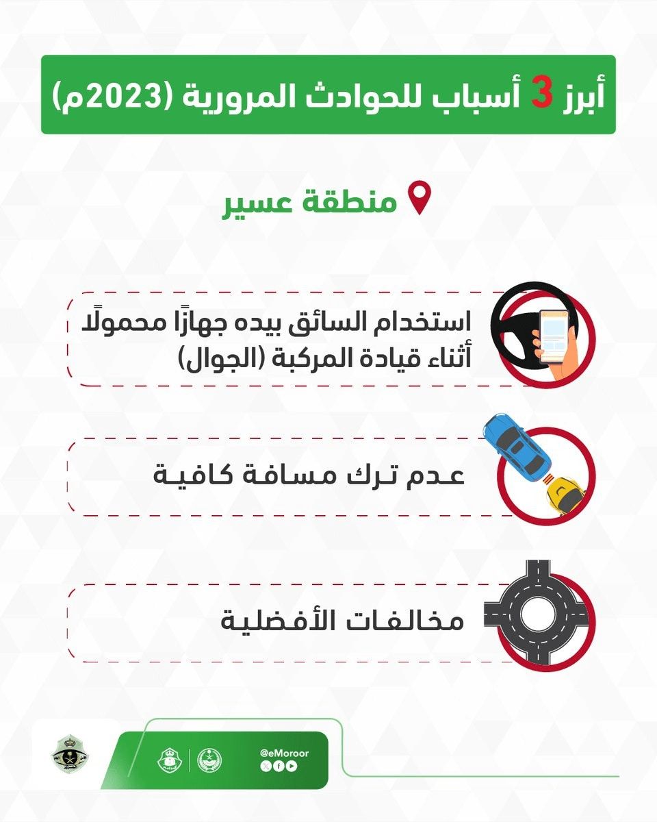 3 أسباب للحوادث المرورية في منطقة عسير