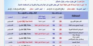 احذرِ الشبورة.. بيان عاجل من الأرصاد بشأن حالة الطقس اليوم الجمعة 15 نوفمبر 2024