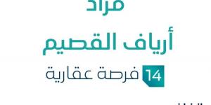 مزاد عقاري جديد من شركة المربعات العقارية تحت إشراف مزادات إنفاذ