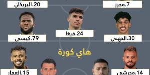 تشكيلة النصر وتشكيلة الاهلي هذا المساء