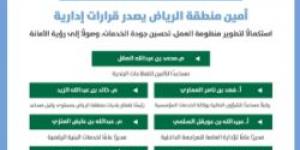 أمين منطقة الرياض يصدر قرارات إدارية تُسهم في مواصلة التطوير ورفع كفاءة الأعمال