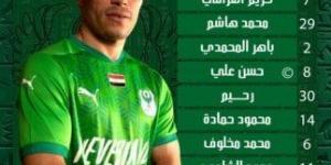 صلاح محسن يقود تشكيل المصري ضد الزمالك في قمة الدوري الممتاز