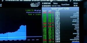 مؤشر "تاسىي" يستهل جلسة بداية الأسبوع بارتفاع 0.86%