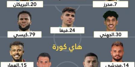 تشكيلة النصر وتشكيلة الاهلي هذا المساء