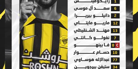 استغلال تعثر الهلال.. تشكيل الاتحاد الرسمي ضد الفتح في دوري روشن السعودي