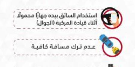 تعرف على 3 أسباب للحوادث المرورية في منطقة عسير وفق المرور السعودي