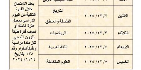 تعرف على جداول امتحانات نوفمبر لأولى وثانية ثانوي بالقاهرة