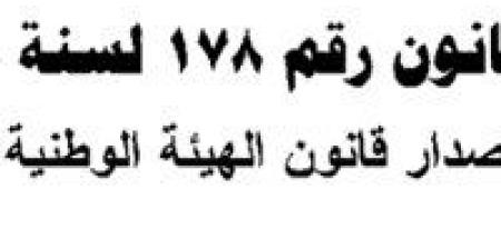 بالقانون.. 5 حالات يخلو فيها منصب رئيس الوطنية للإعلام