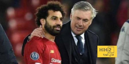 شاهد تشكيلة ريال مدريد وتشكيلة ليفربول في دوري الأبطال