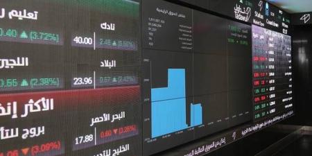 مؤشر "تاسي" يتراجع 0.29% في مستهل التعاملات