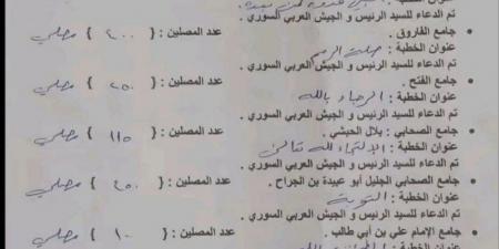 ‏شاهد: وثيقة  أمنية لنظام الأسد البائد يراقبون خطب الجمعة في المساجد والتأكد من الدعاء للسيد الرئيس