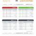 "تاسي" يغلق منخفضًا عند مستوى (11840.52) نقطة بتداولات بلغت (5) مليارات ريال