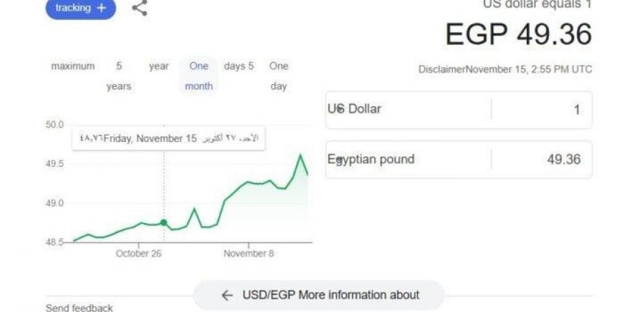 «الأخضر يحافظ على استقراره».. سعر الدولار اليوم مقابل الجنيه المصري