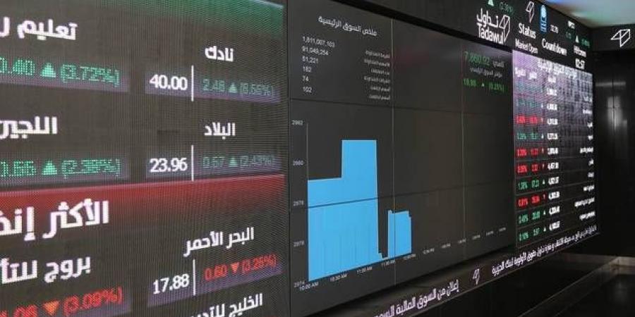 مؤشر "تاسي" يرتفع 0.18% بنهاية التعاملات.. وسط تباين قطاعاته الرئيسية