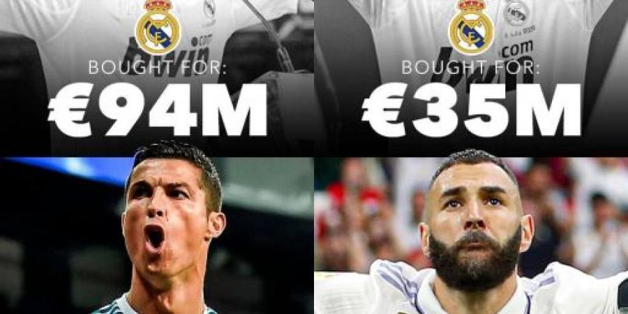 التعاقد مع رونالدو و بنزيما .. افضل استثمار لريال مدريد في عهد الرئيس بيريز