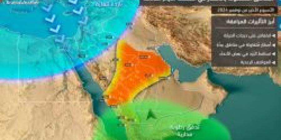 تشمل جدة والرياض.. تغيرات جذرية على الطقس وعودة مرتقبة للأمطار في مناطق واسعة الأسبوع القادم