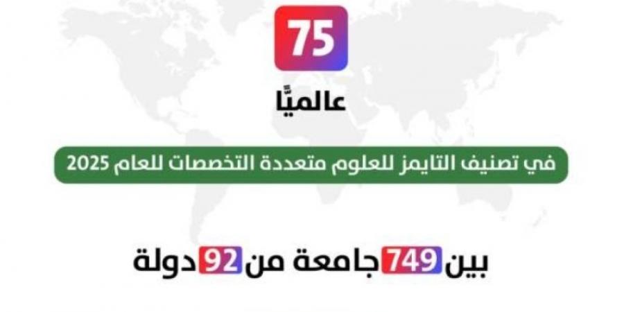 جامعة الملك خالد تحقق المركز الـ 75 عالميًّا