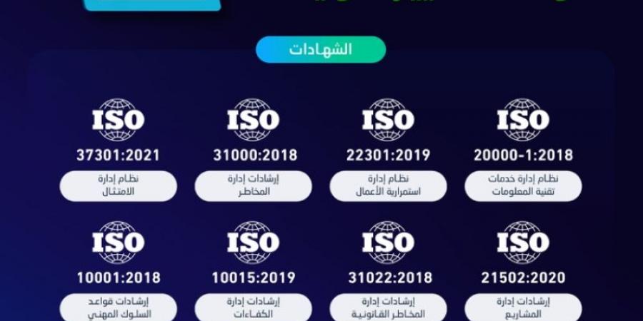 "الإحصاء" تحصل على 8 شهادات "ISO"