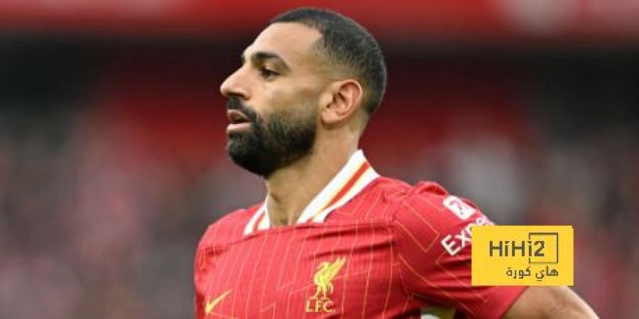 موقف ليفربول من تجديد عقد محمد صلاح