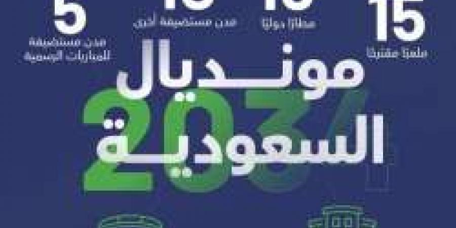 السعودية تكشف خططها الضخمة لاستضافة كأس العالم 2034 بتجهيزات متكاملة