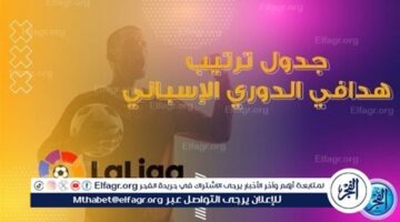 ترتيب هدافي الدوري الاسباني قبل مباراة جيرونا وبلد الوليد