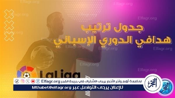 ترتيب هدافي الدوري الاسباني قبل مباراة جيرونا وبلد الوليد